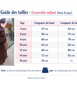 Alternative view of Ensemble LOose Set